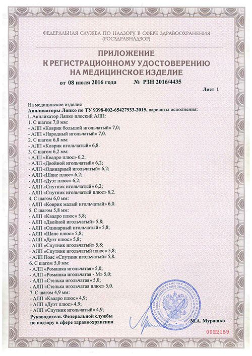 Ляпко