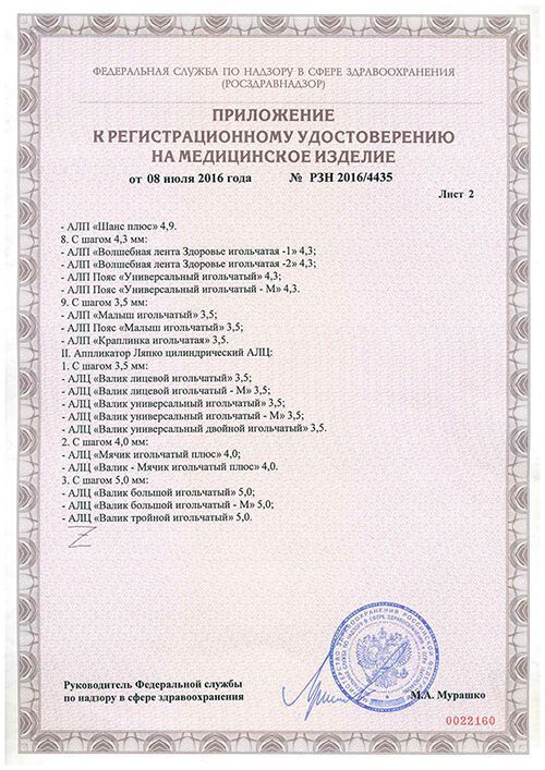 Ляпко